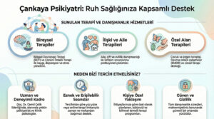 Çankaya Psikiyatri Uzmanlarıyla Ruhsal Sağlığı Güçlendirme